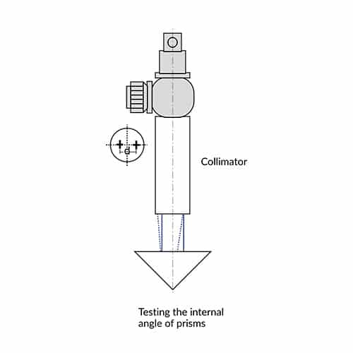 illustration OptiTest autocollimator testing of angle of prisms